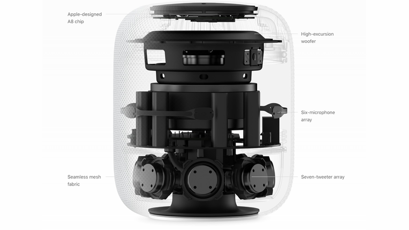 Illustration for article titled Esperábamos un ataque directo a Amazon, pero el HomePod de Apple hizo llorar a Sonos